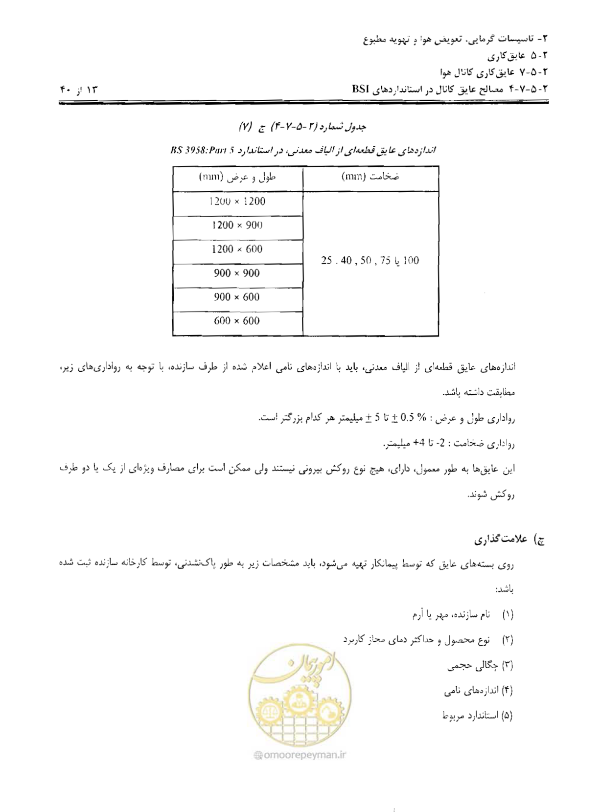 صفحه 174 از 249