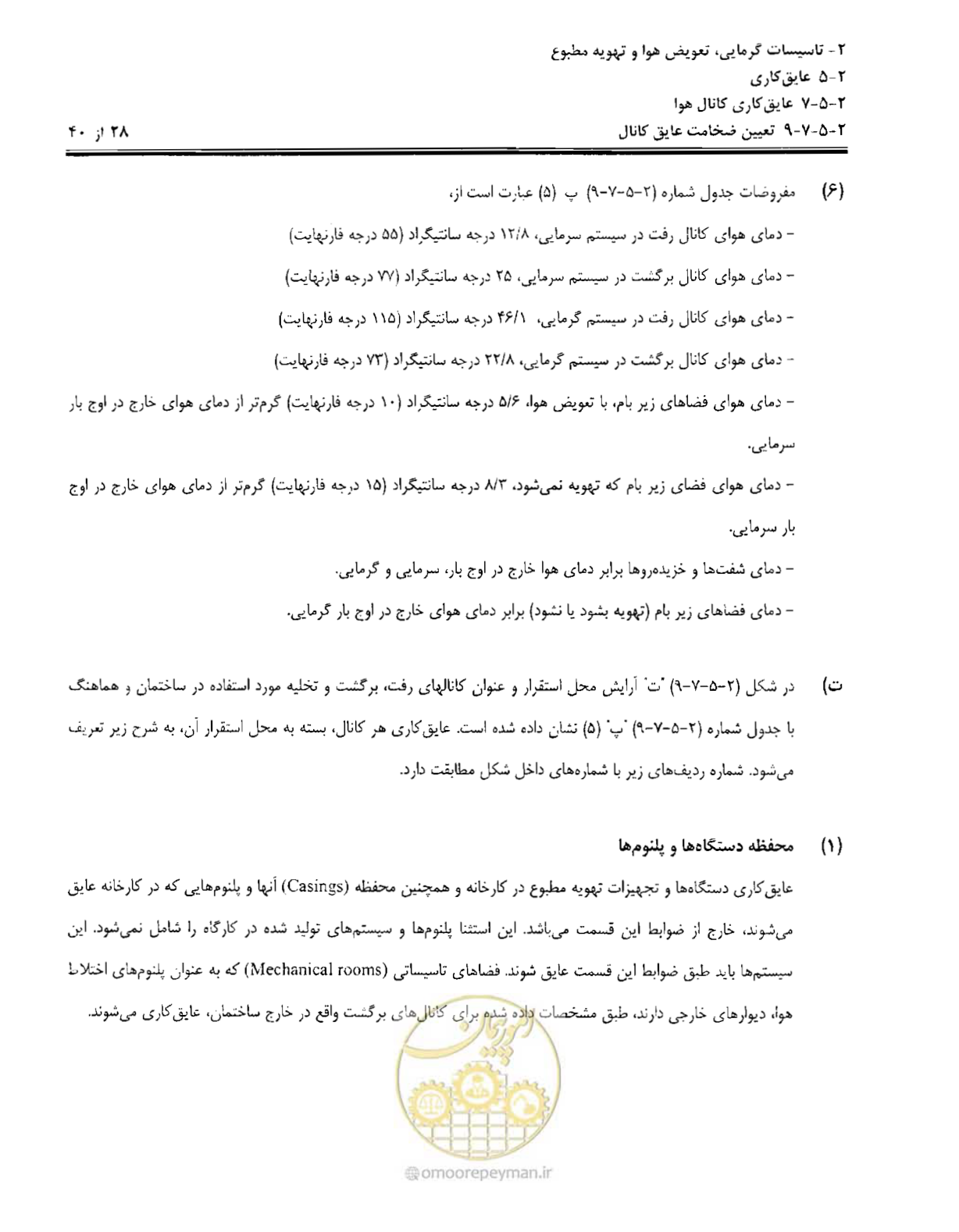 صفحه 189 از 249