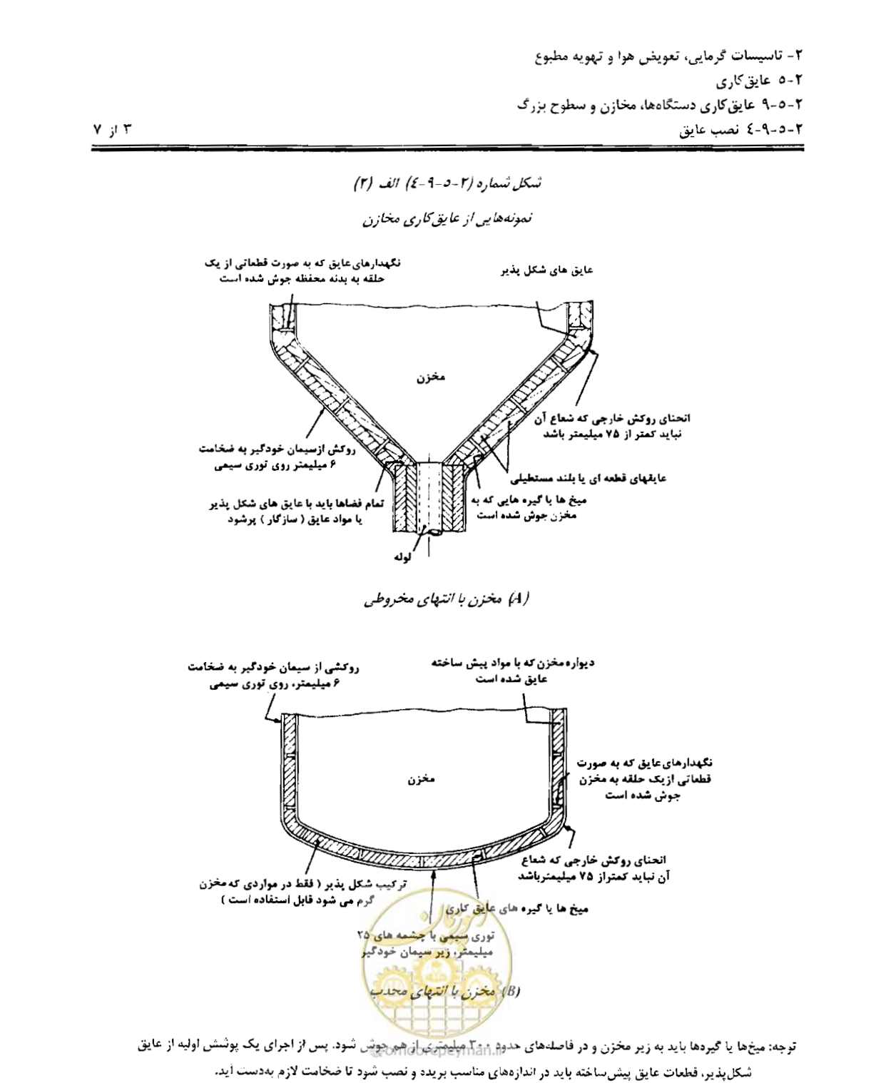 صفحه 222 از 249