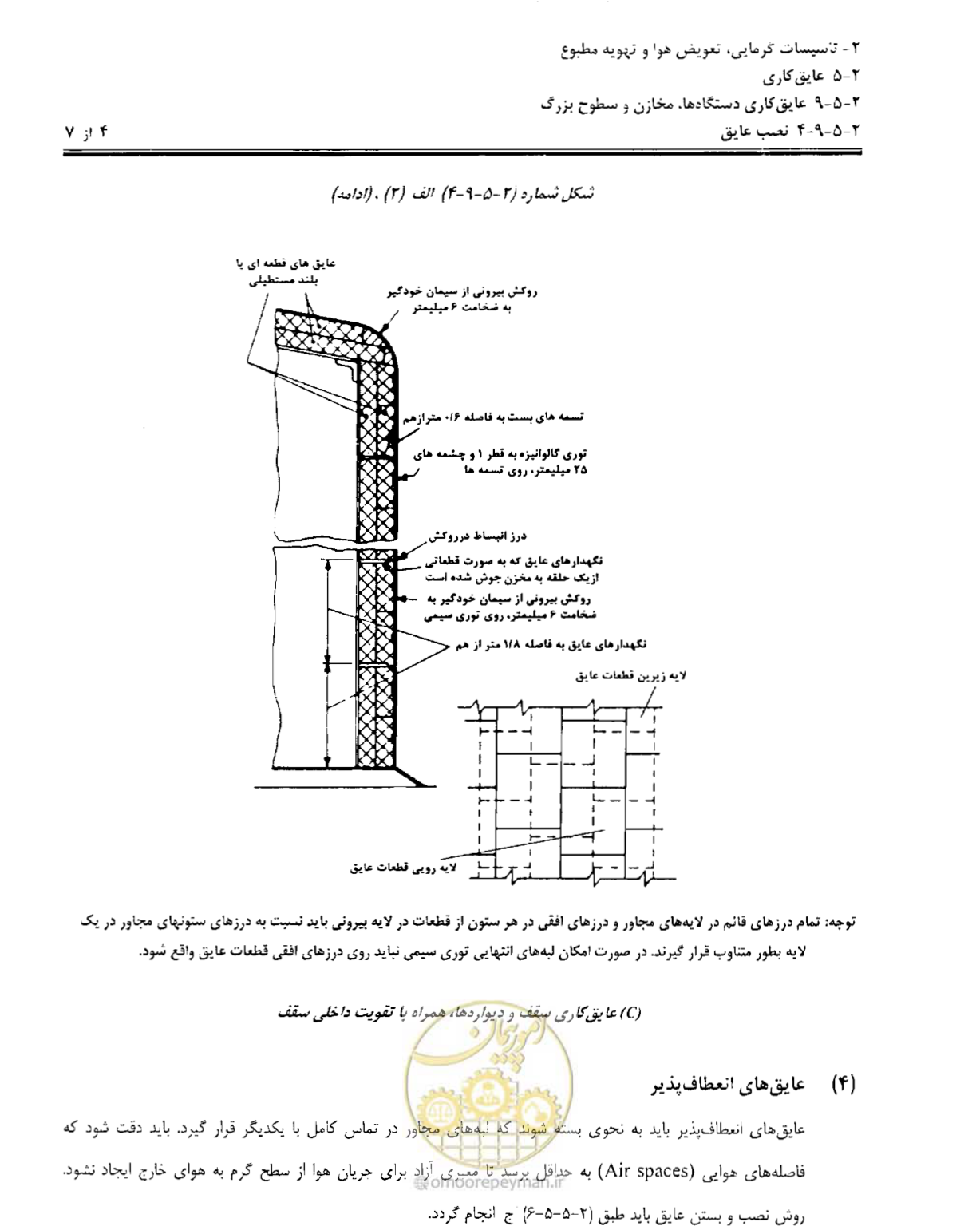 صفحه 223 از 249