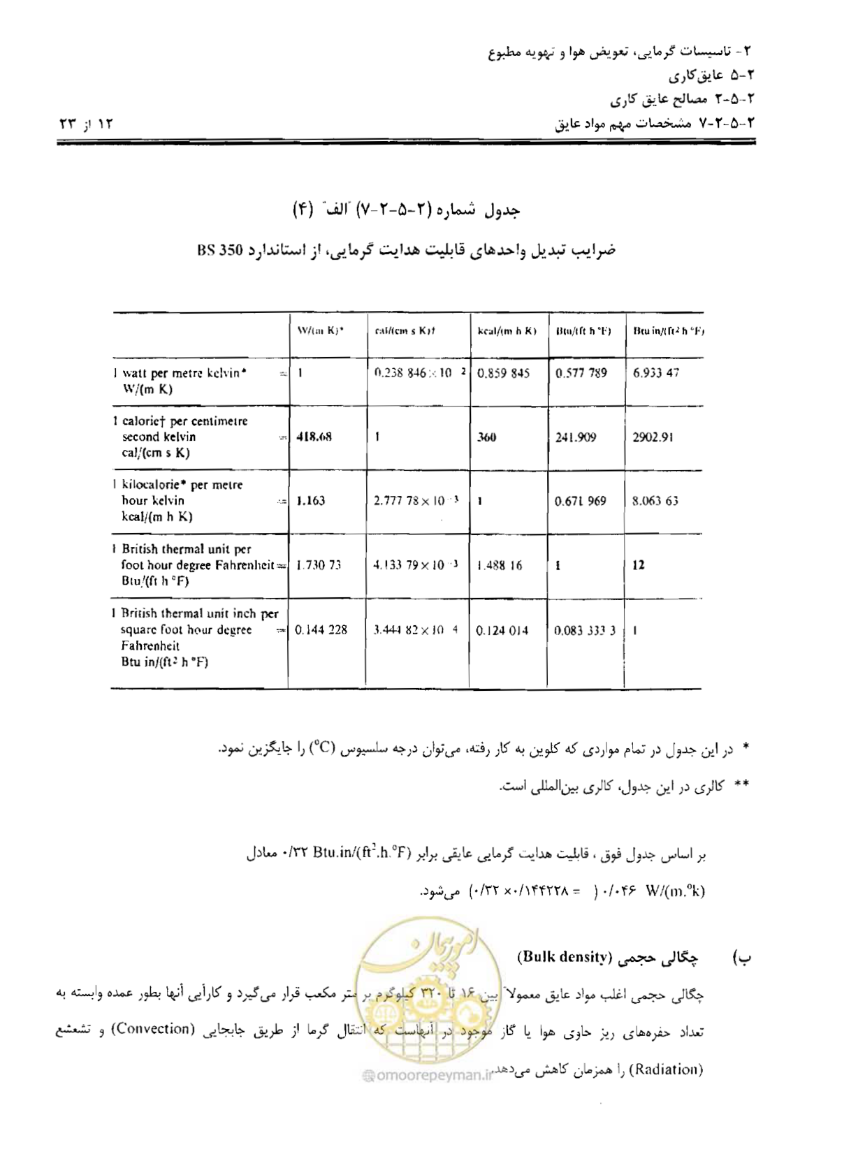 صفحه 43 از 249