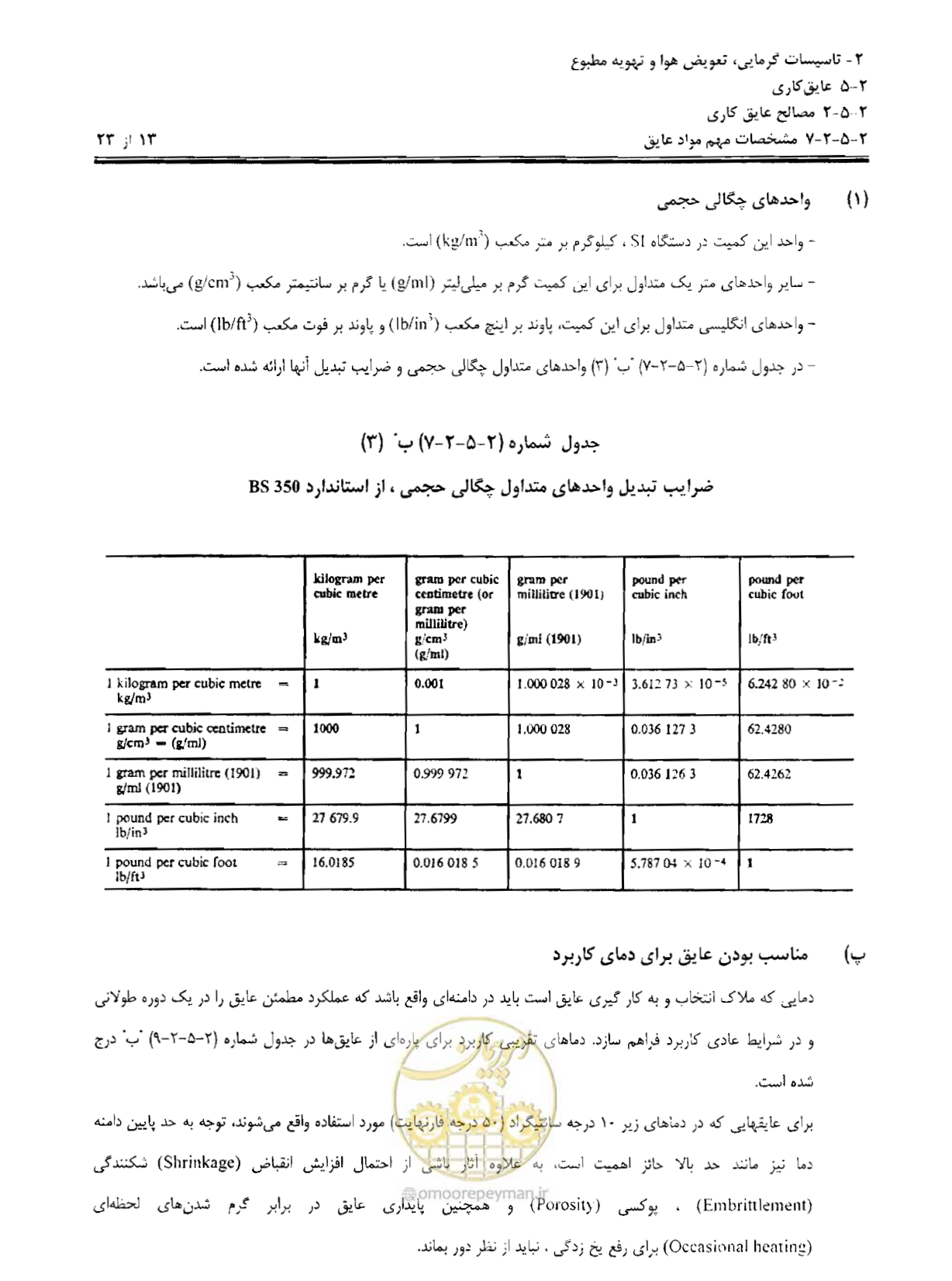صفحه 44 از 249