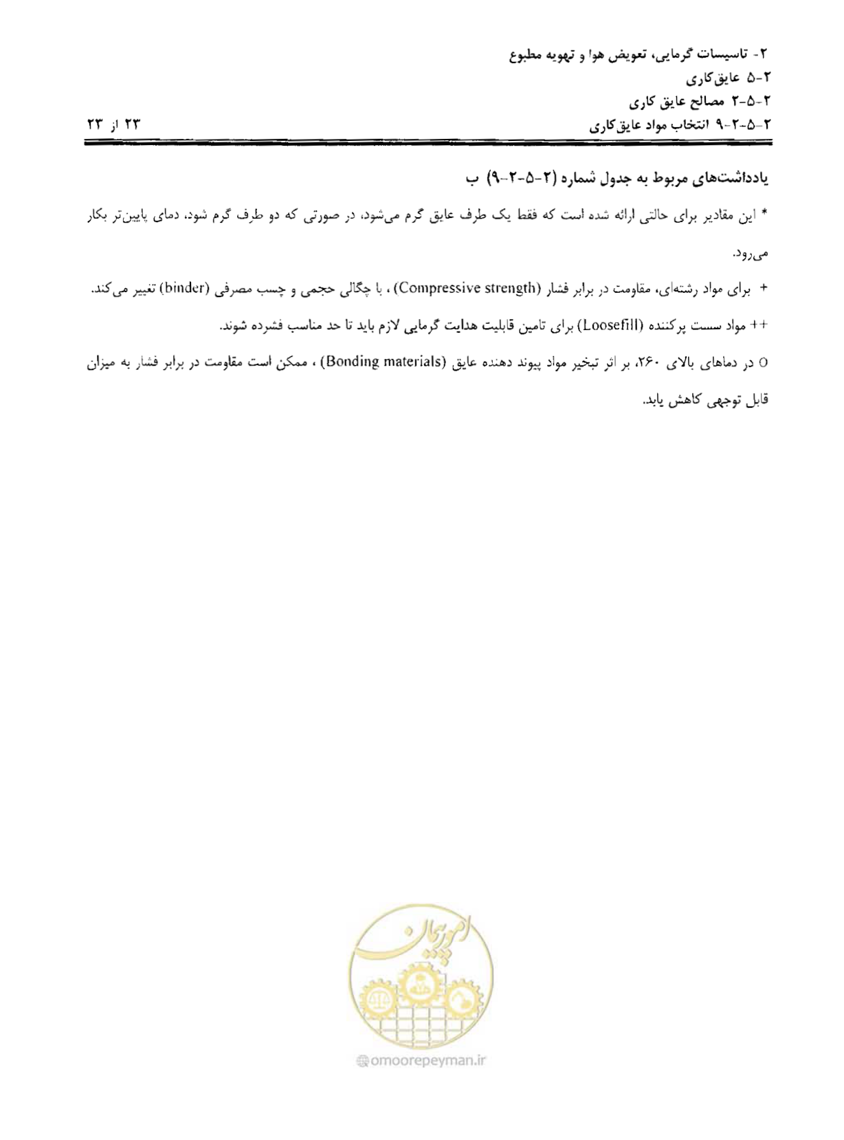 صفحه 54 از 249