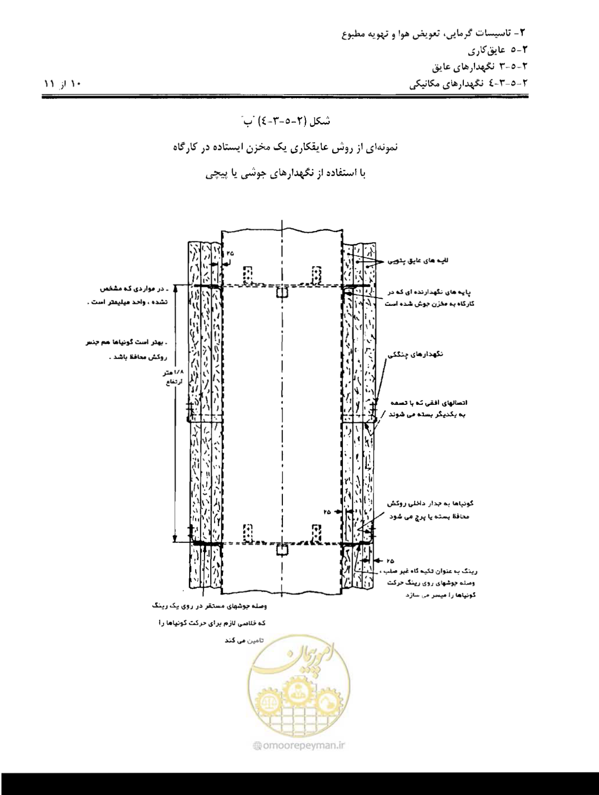 صفحه 69 از 249