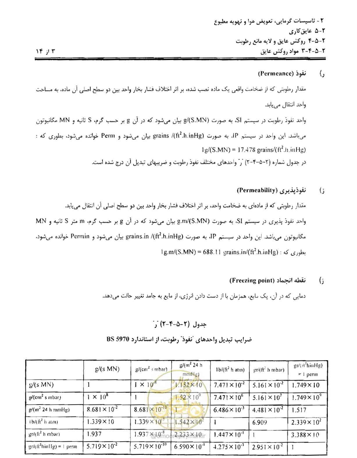 صفحه 78 از 249