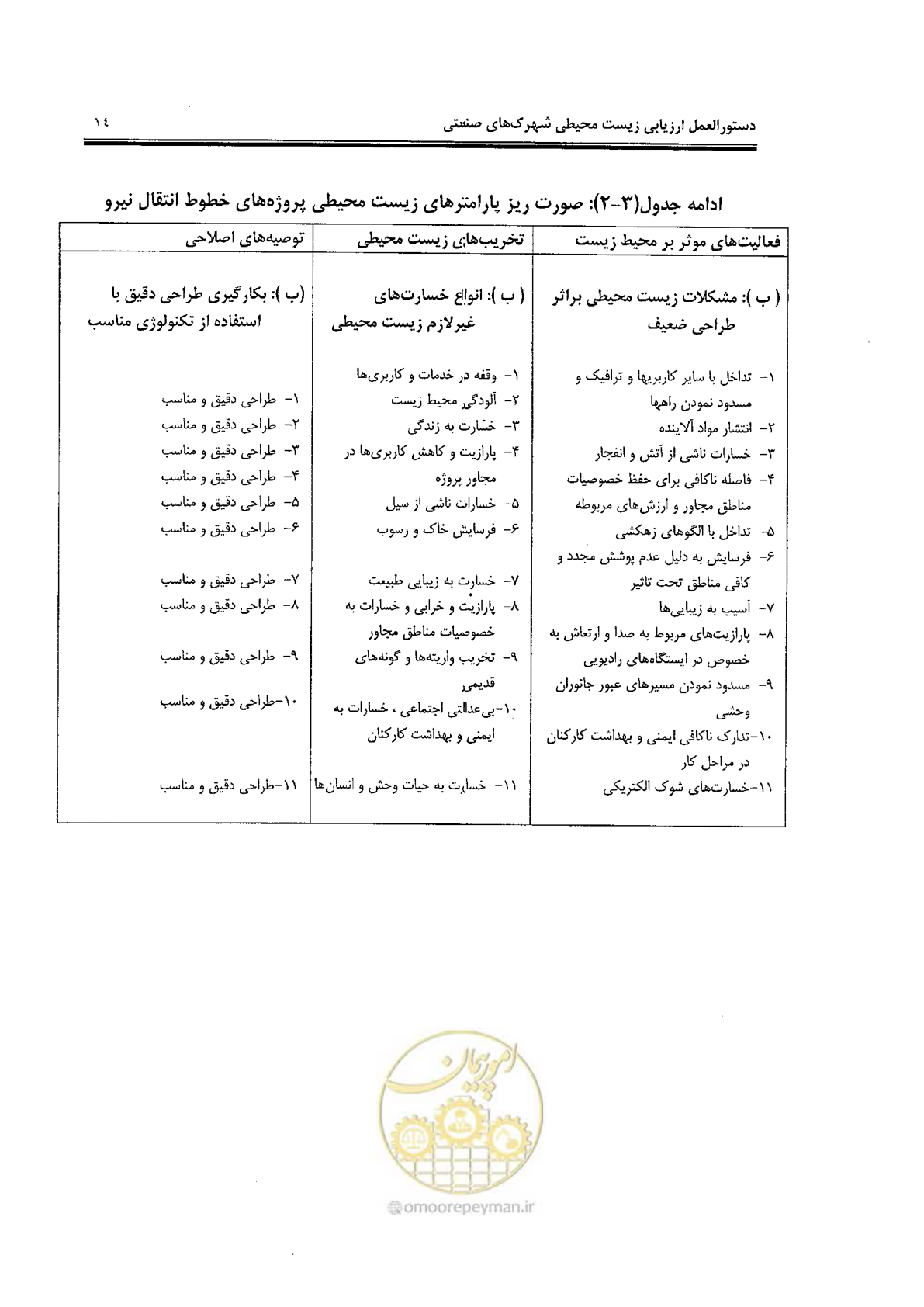 صفحه 26 از 94