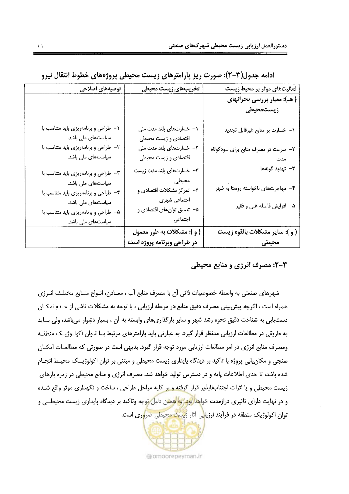 صفحه 28 از 94