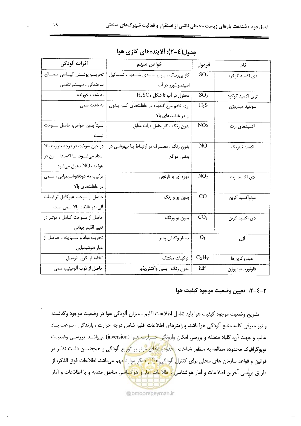 صفحه 31 از 94