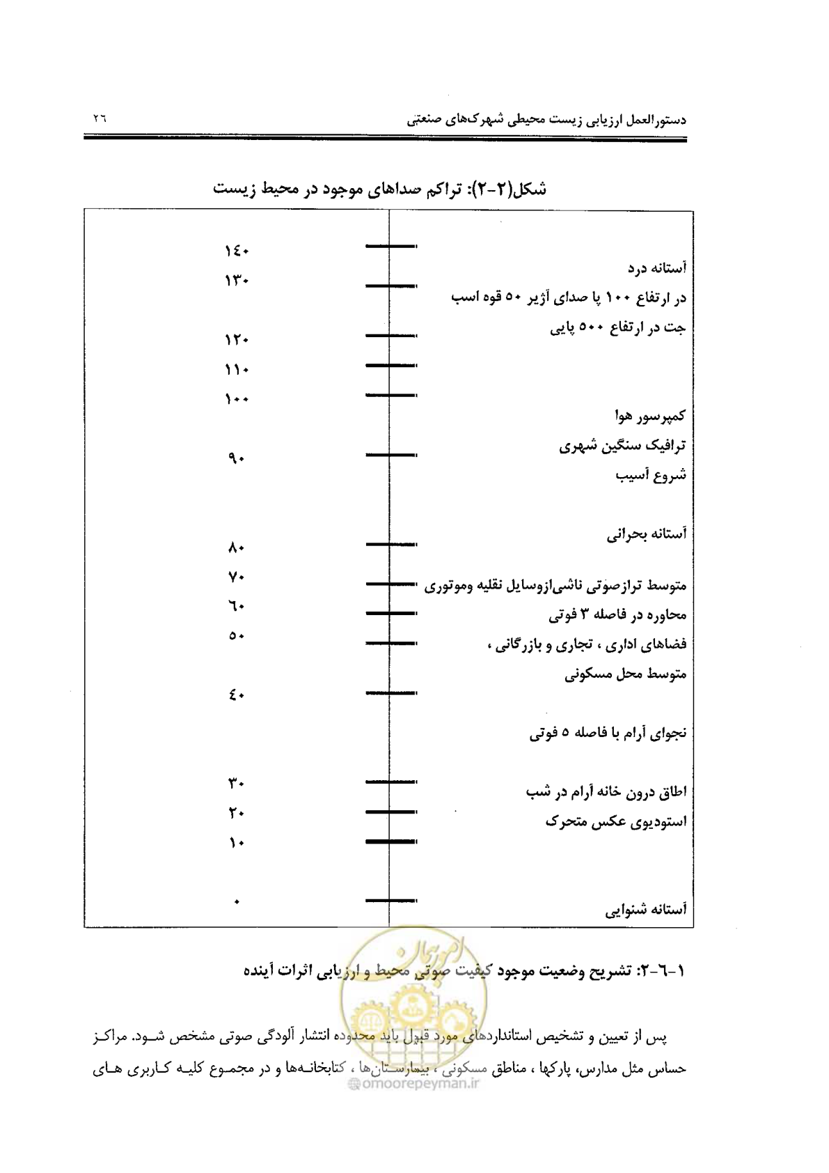 صفحه 38 از 94