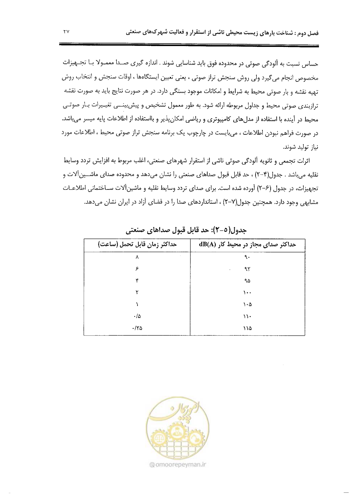 صفحه 39 از 94