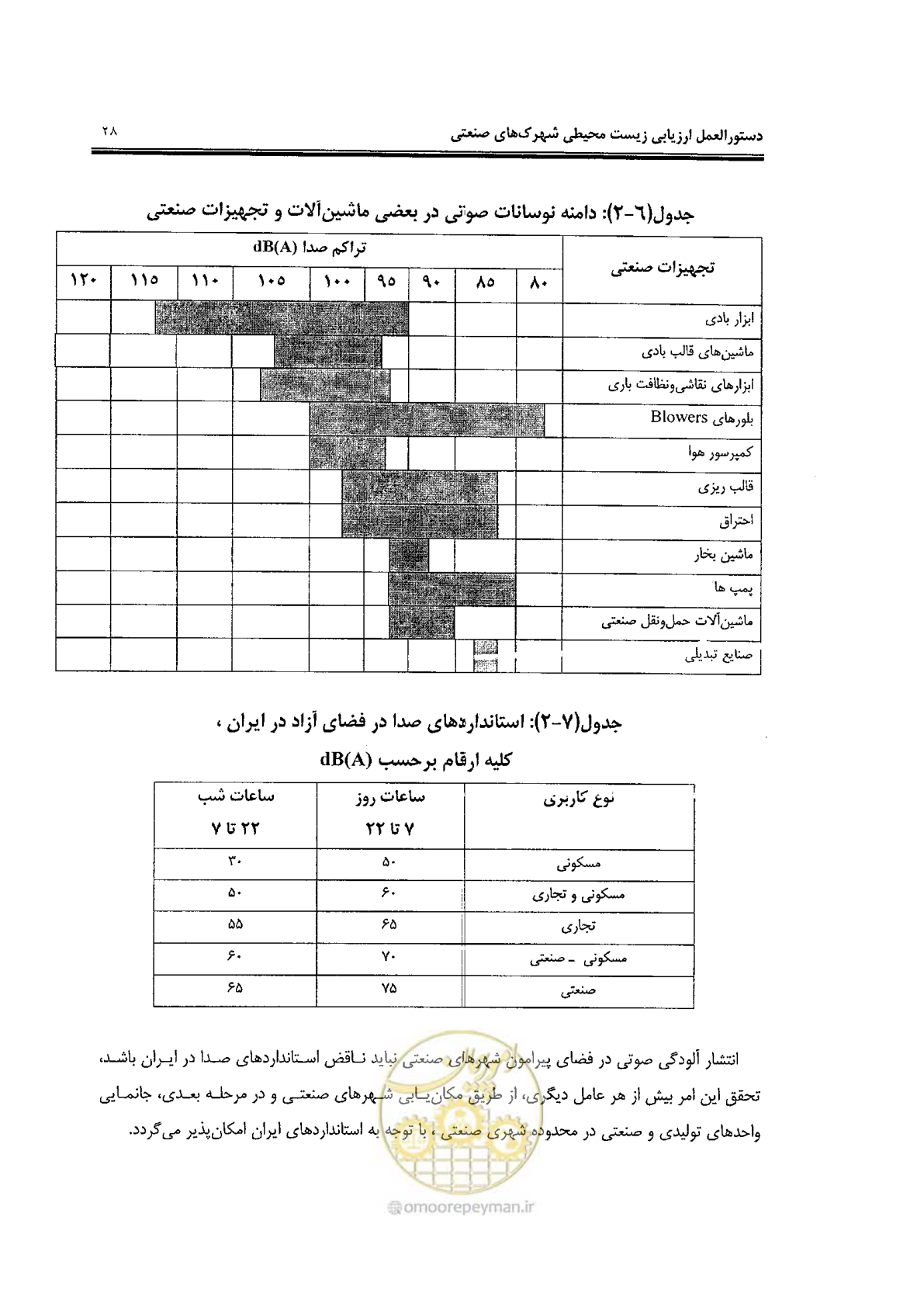 صفحه 40 از 94