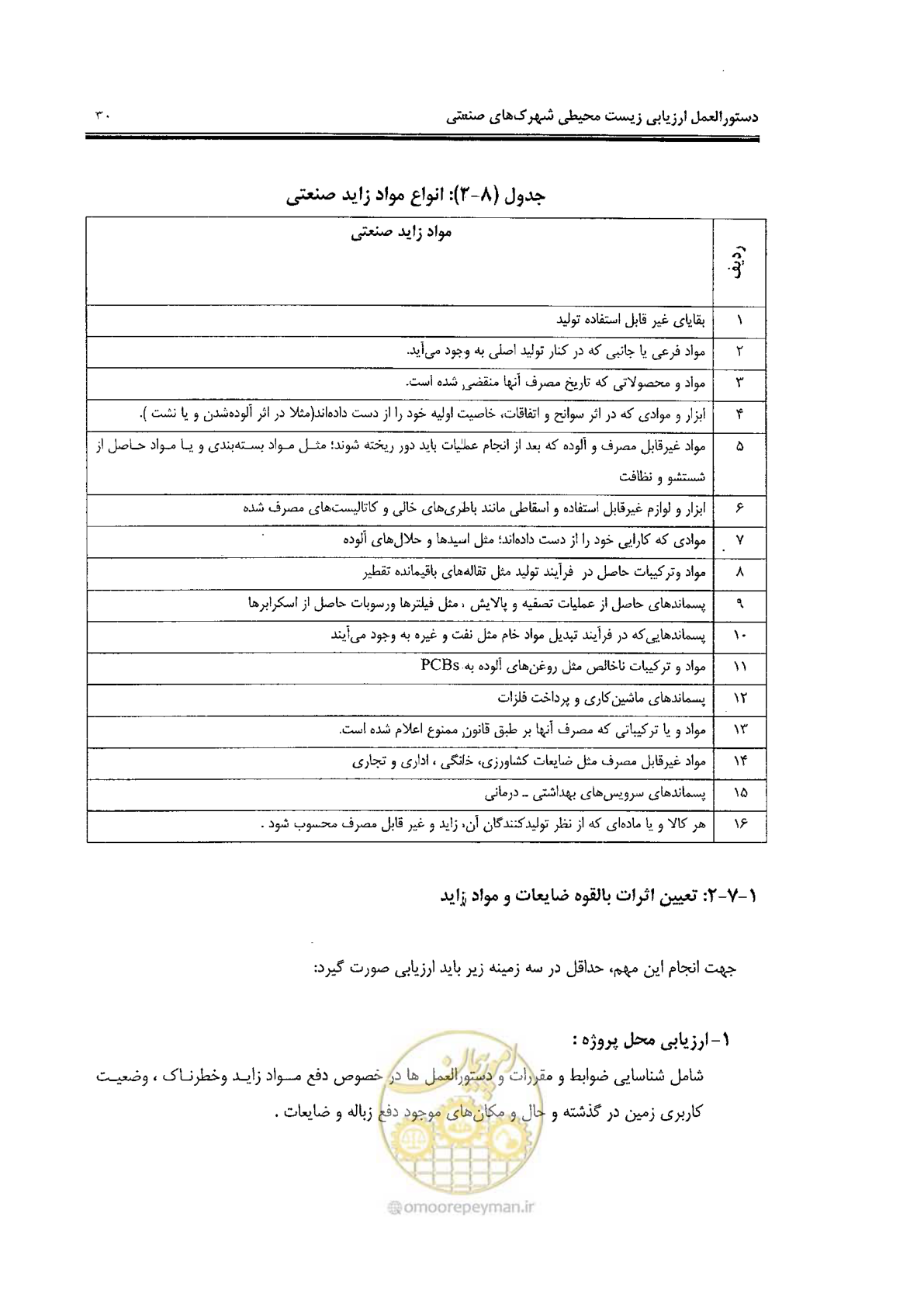 صفحه 42 از 94