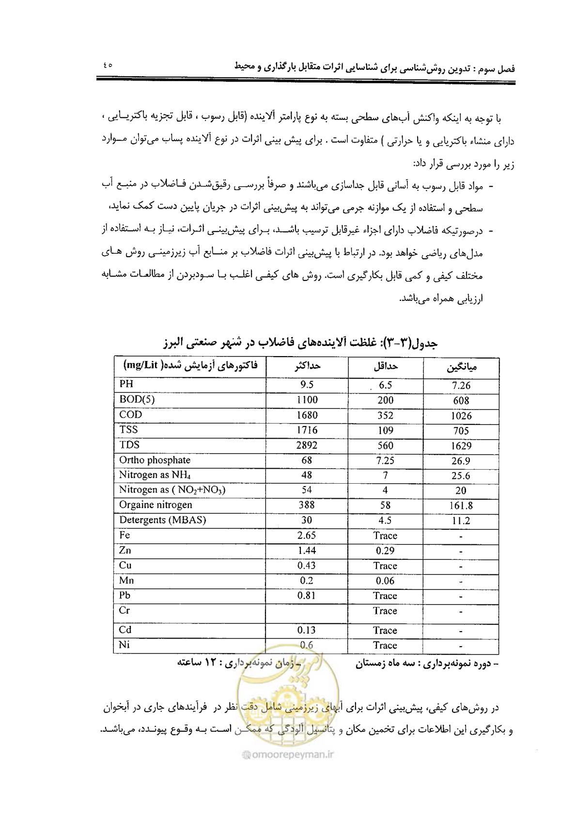 صفحه 57 از 94