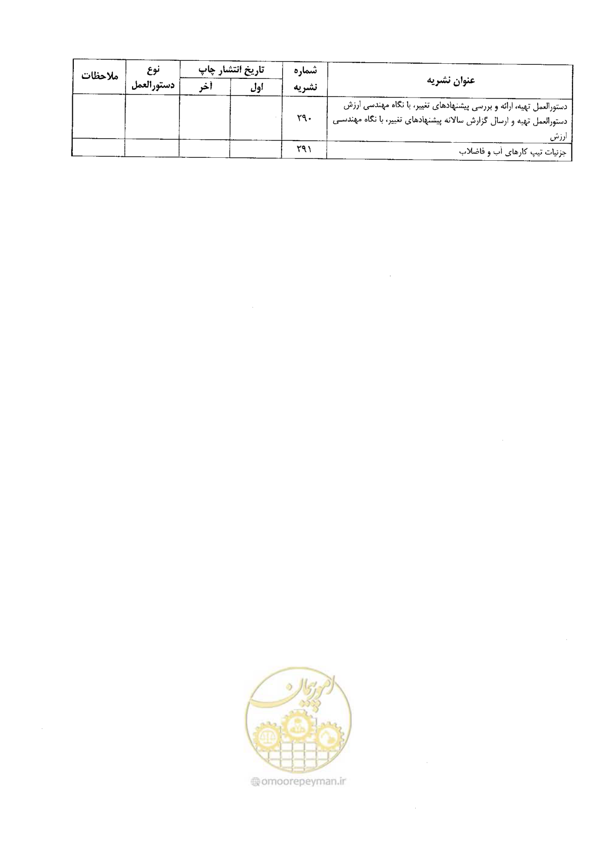 صفحه 89 از 94