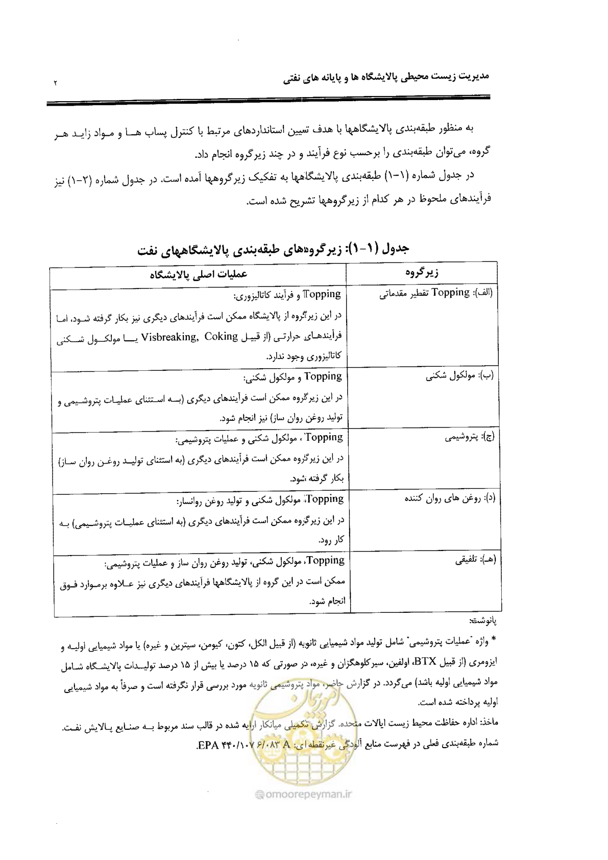 صفحه 14 از 84