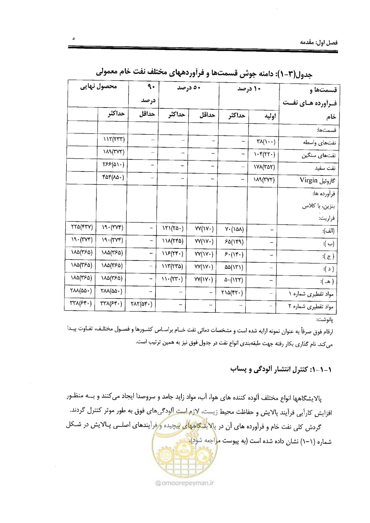 صفحه 17 از 84