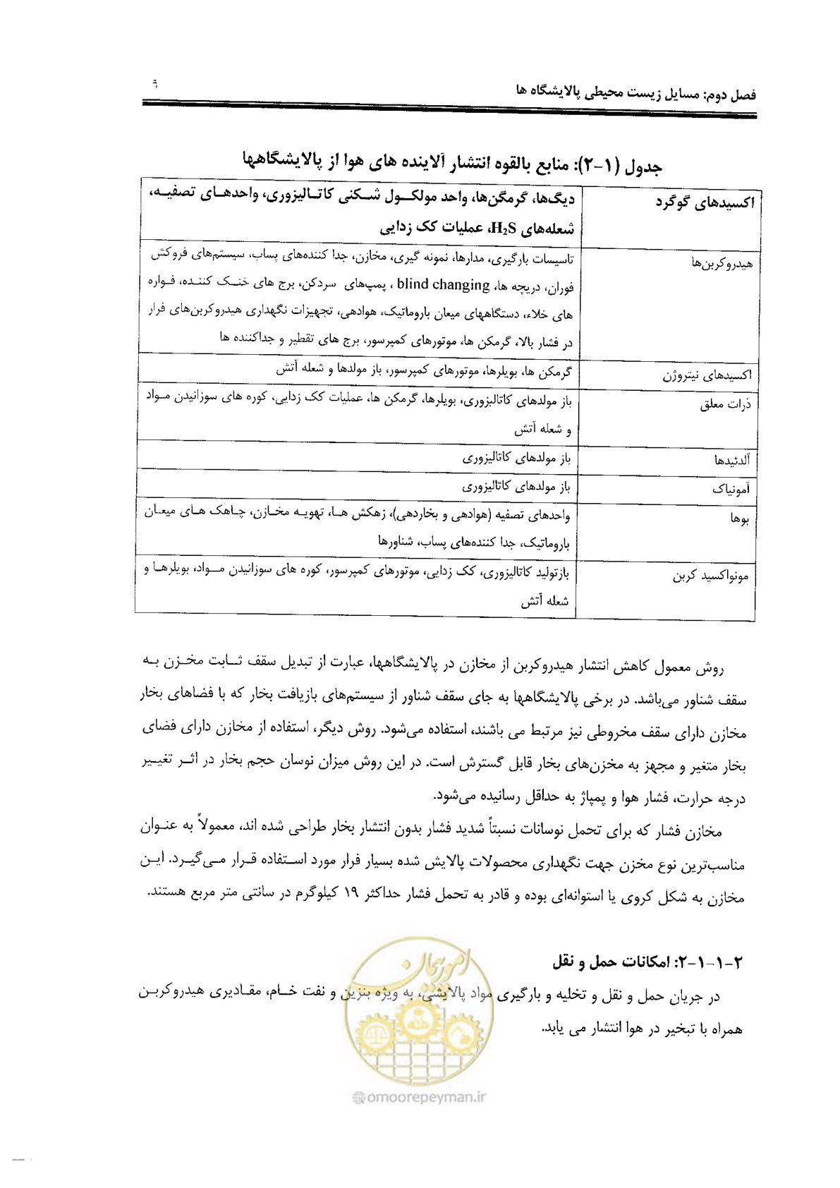 صفحه 21 از 84