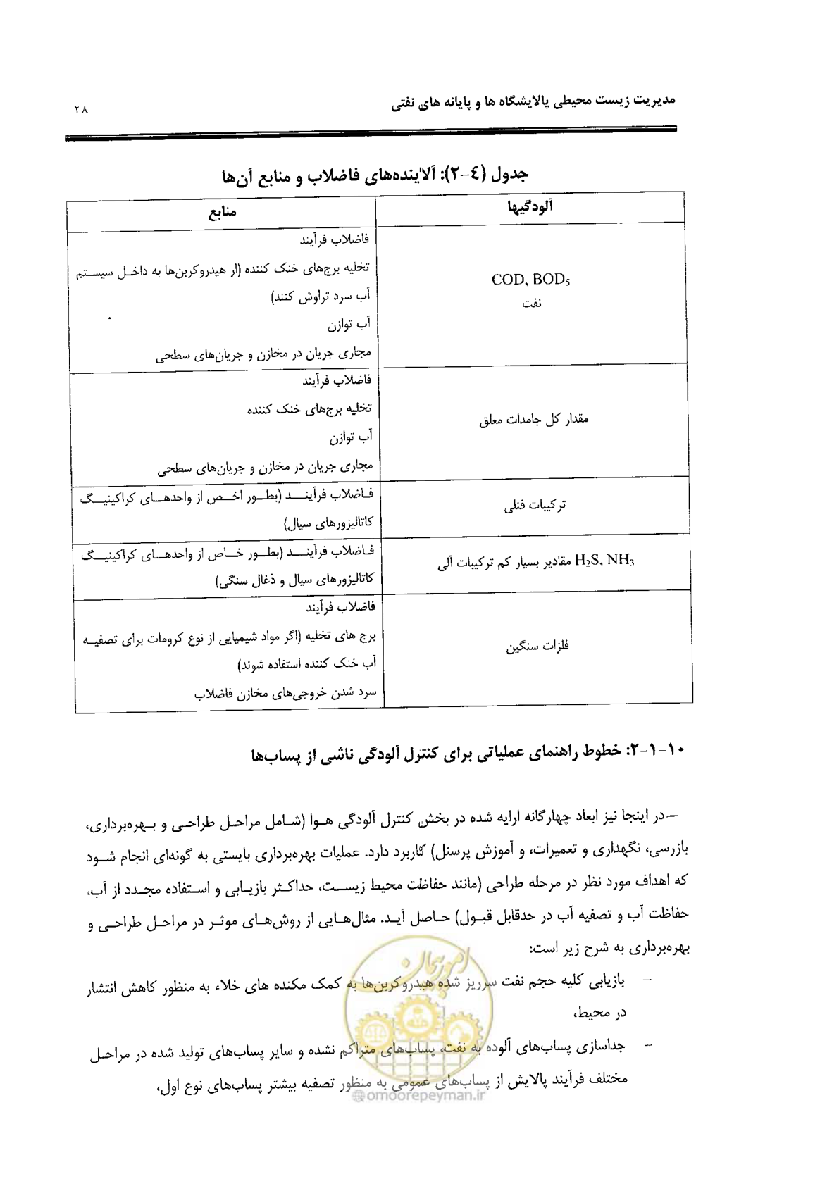 صفحه 40 از 84