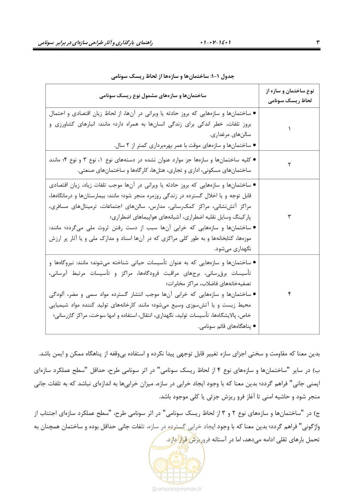 صفحه 18 از 86