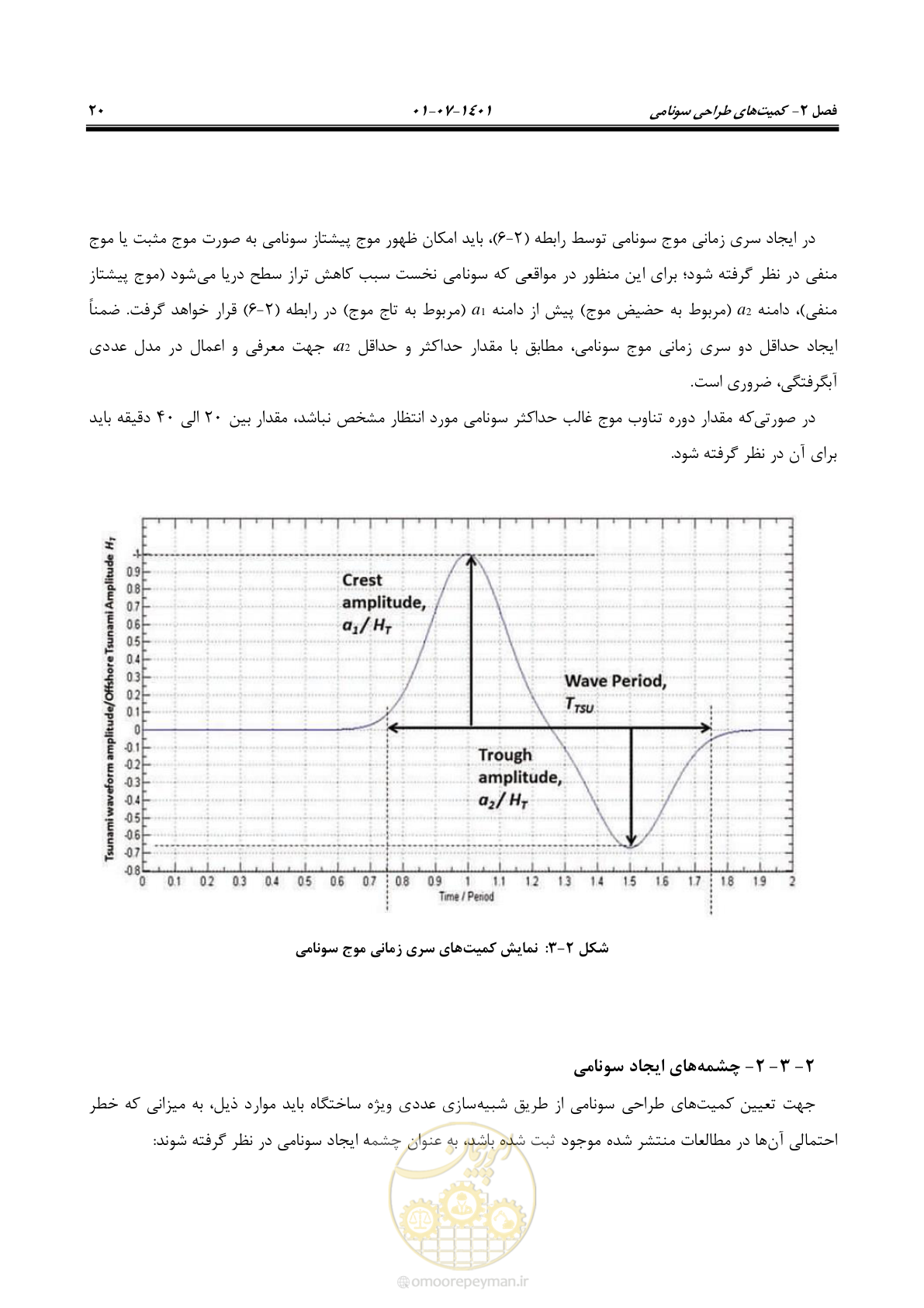 صفحه 35 از 86