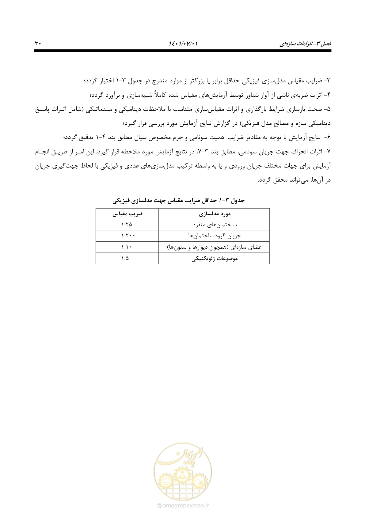 صفحه 45 از 86