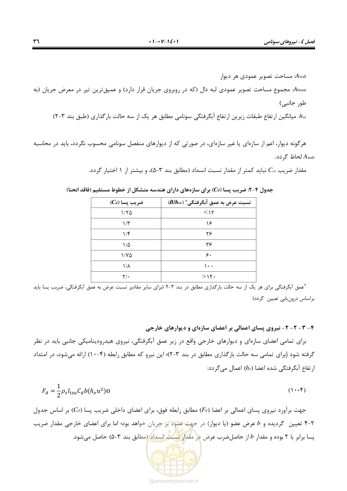 صفحه 51 از 86
