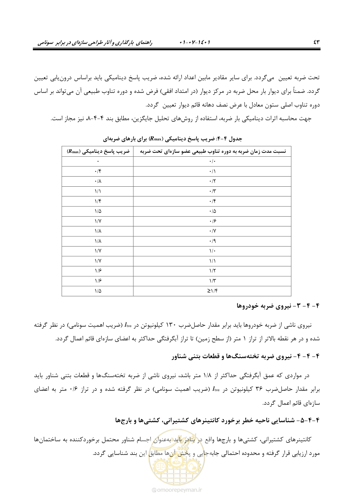 صفحه 58 از 86