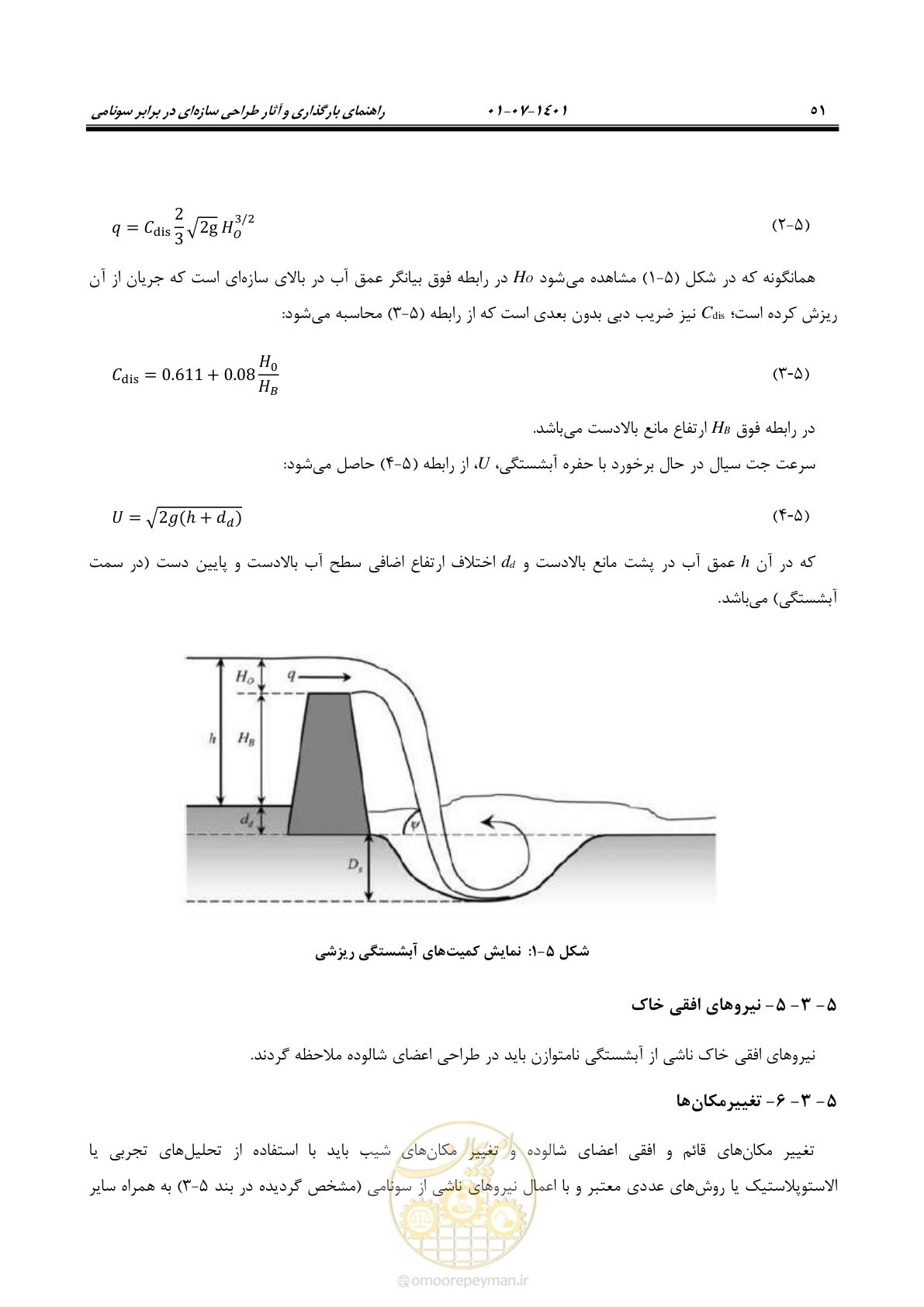 صفحه 66 از 86
