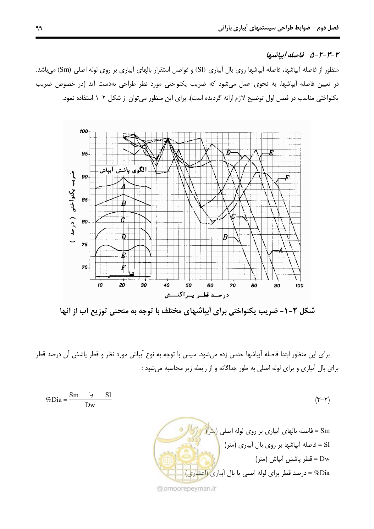 صفحه 108 از 244