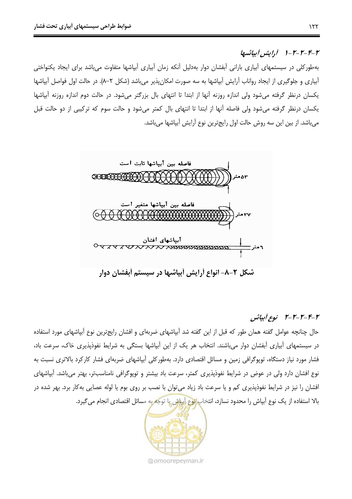 صفحه 131 از 244