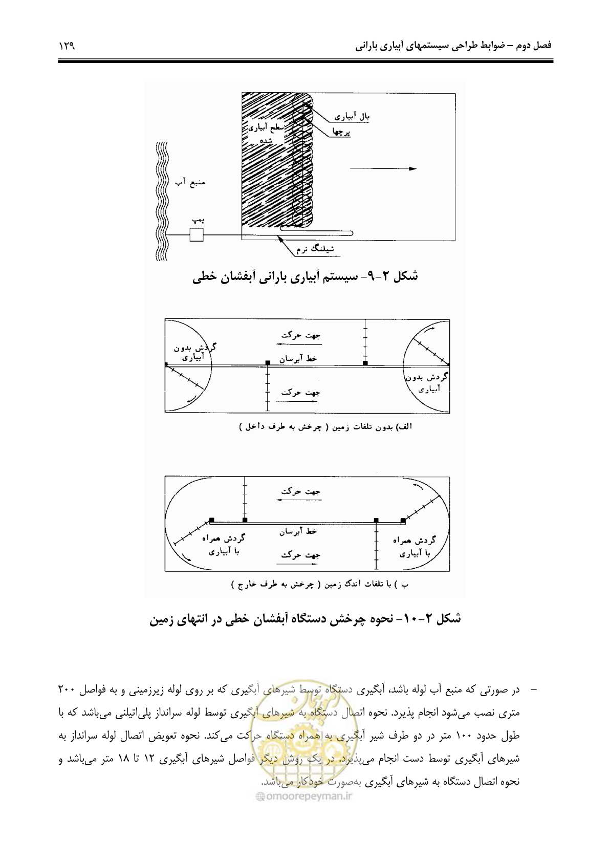 صفحه 138 از 244