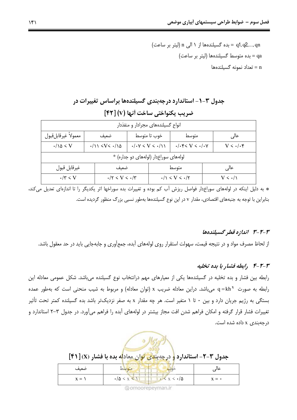 صفحه 150 از 244