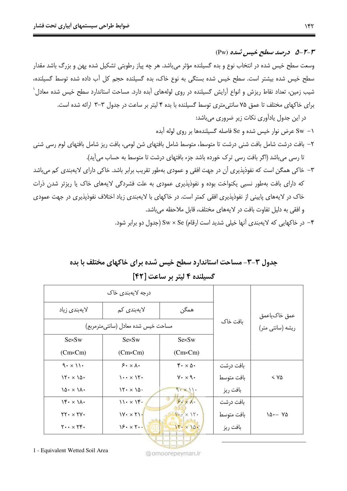 صفحه 151 از 244