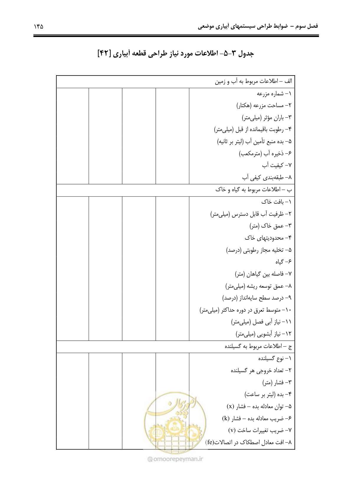 صفحه 154 از 244