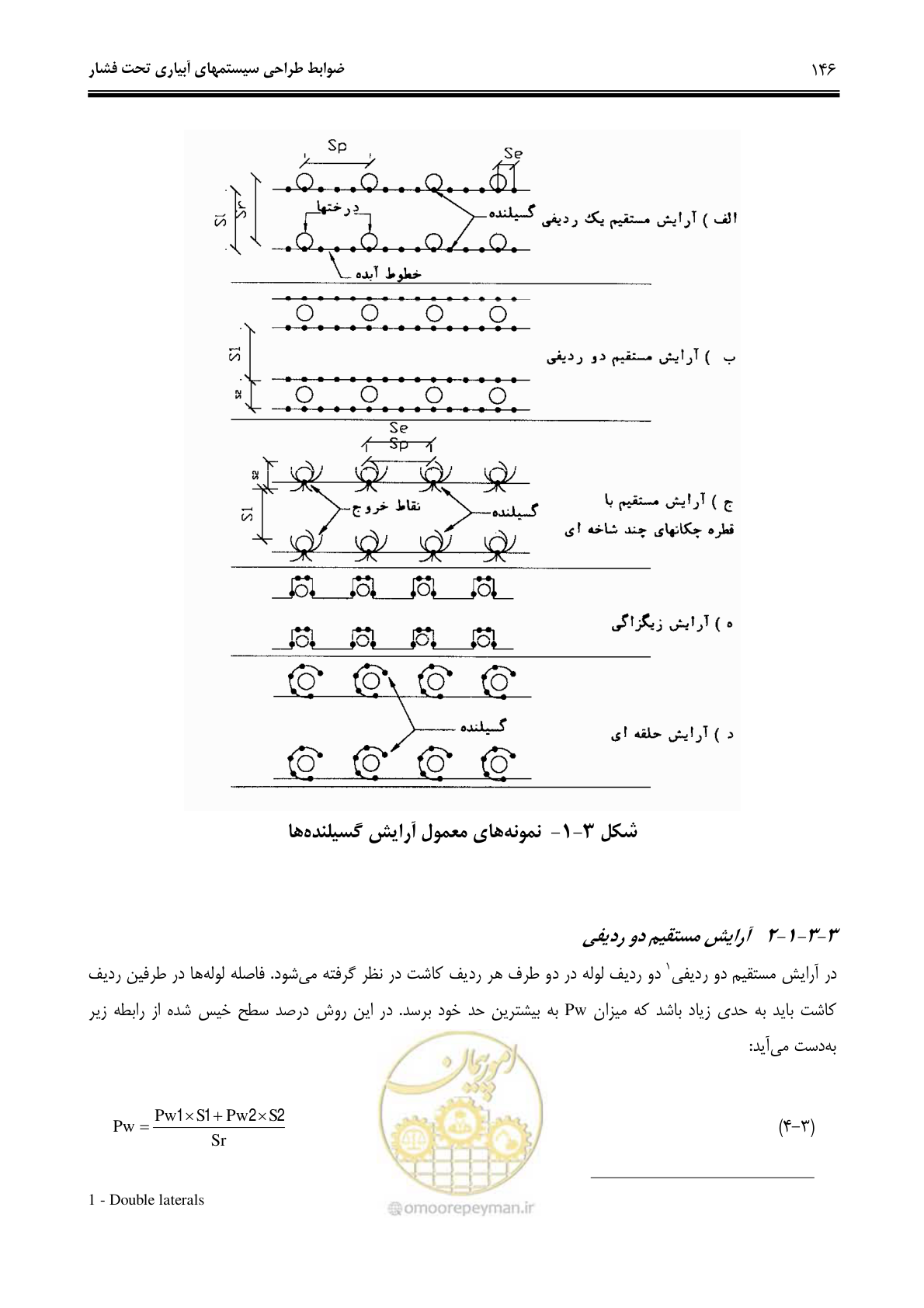 صفحه 155 از 244