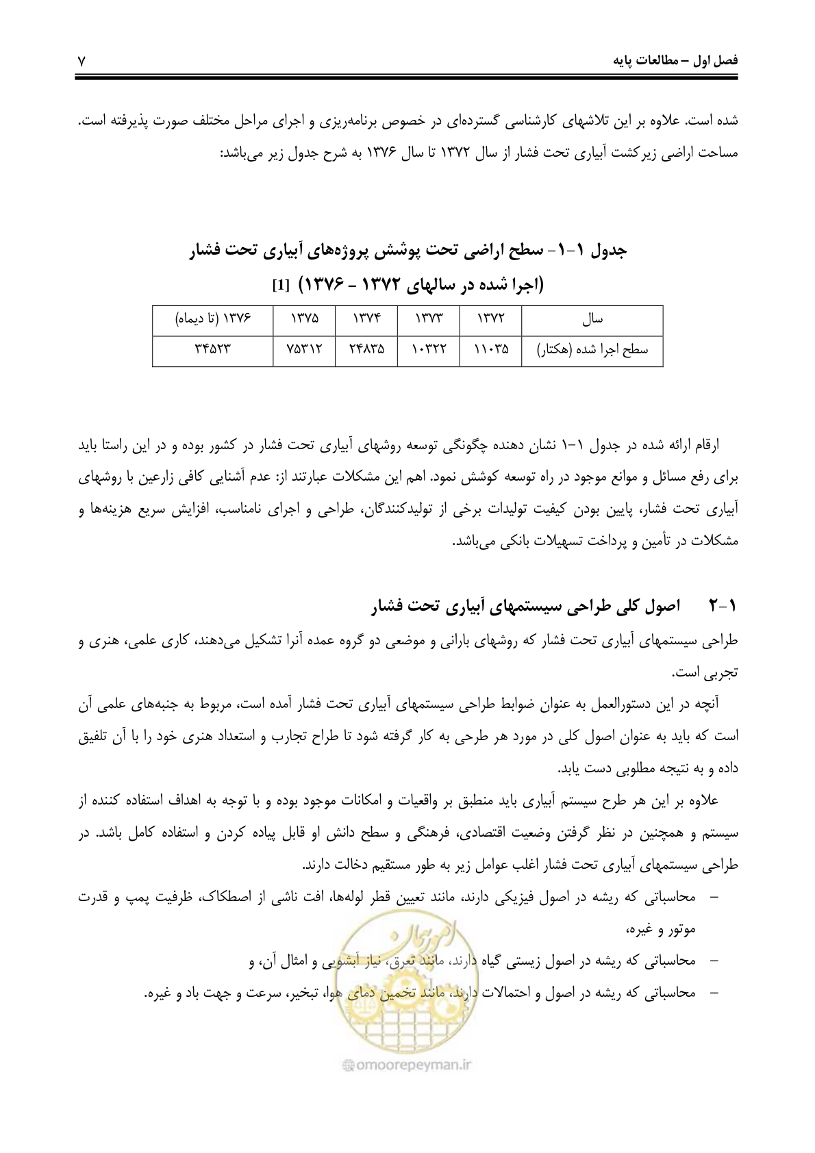 صفحه 16 از 244