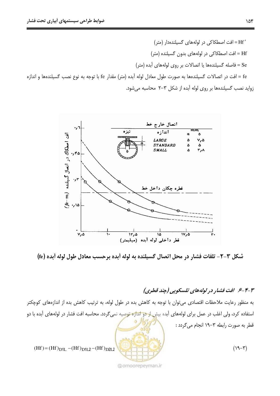 صفحه 163 از 244