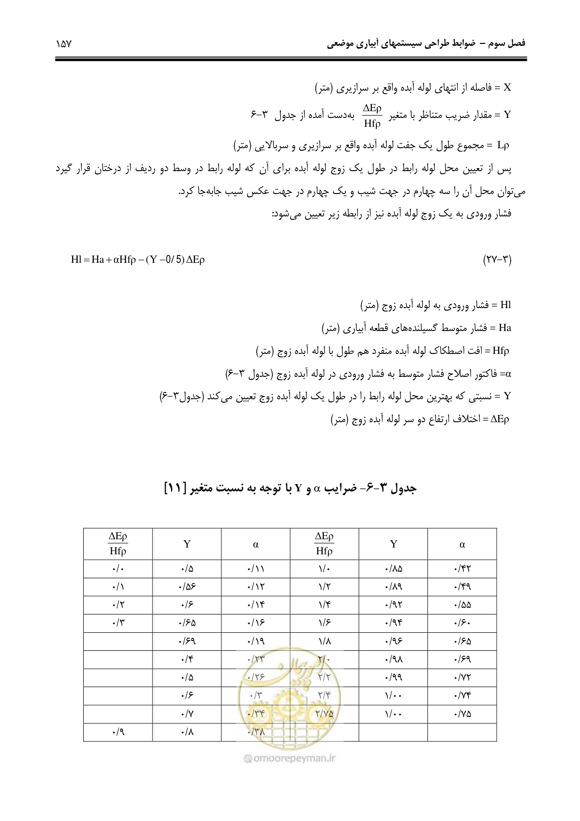 صفحه 166 از 244