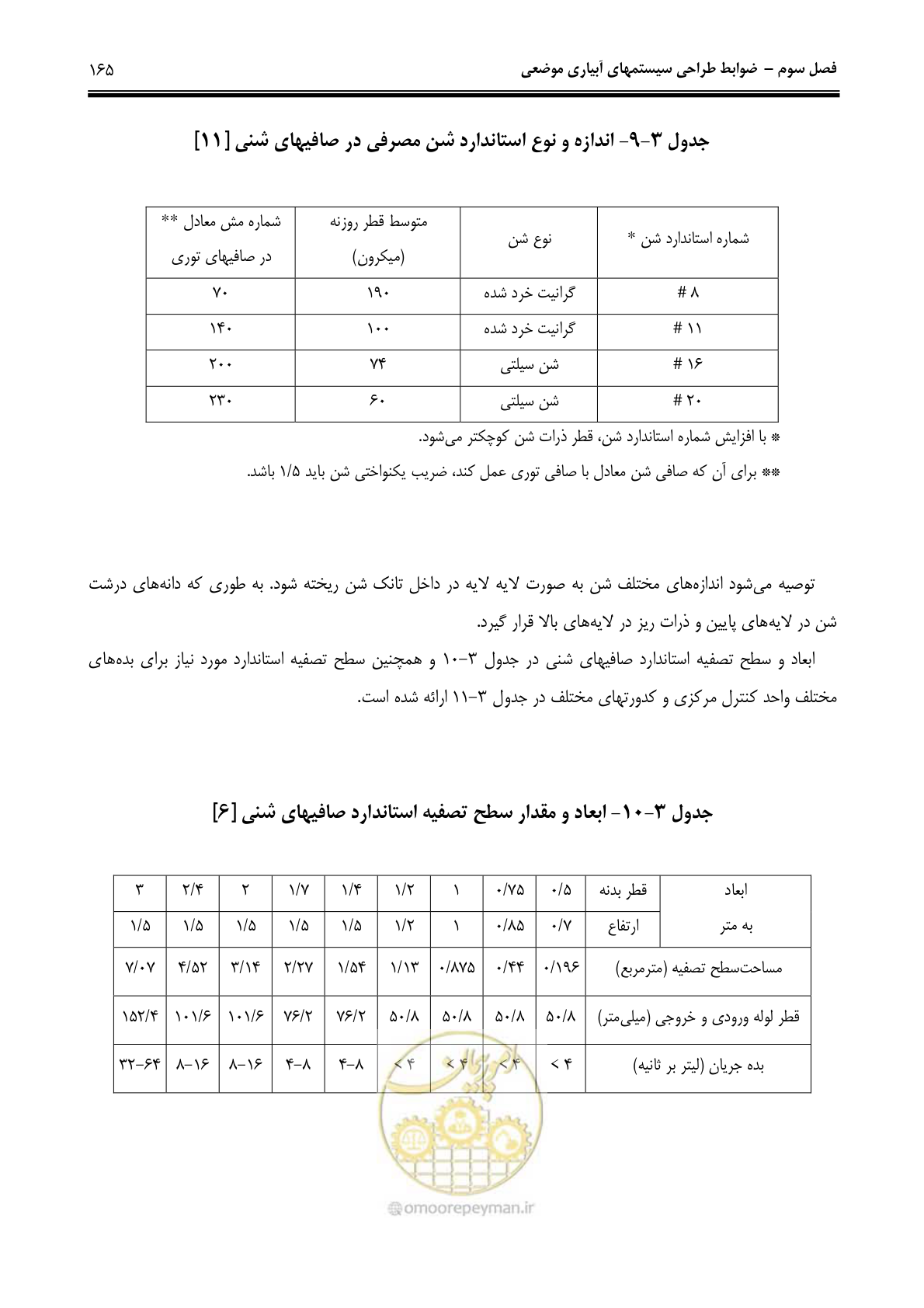 صفحه 174 از 244