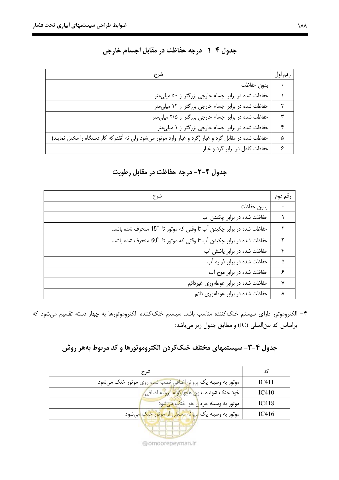 صفحه 197 از 244