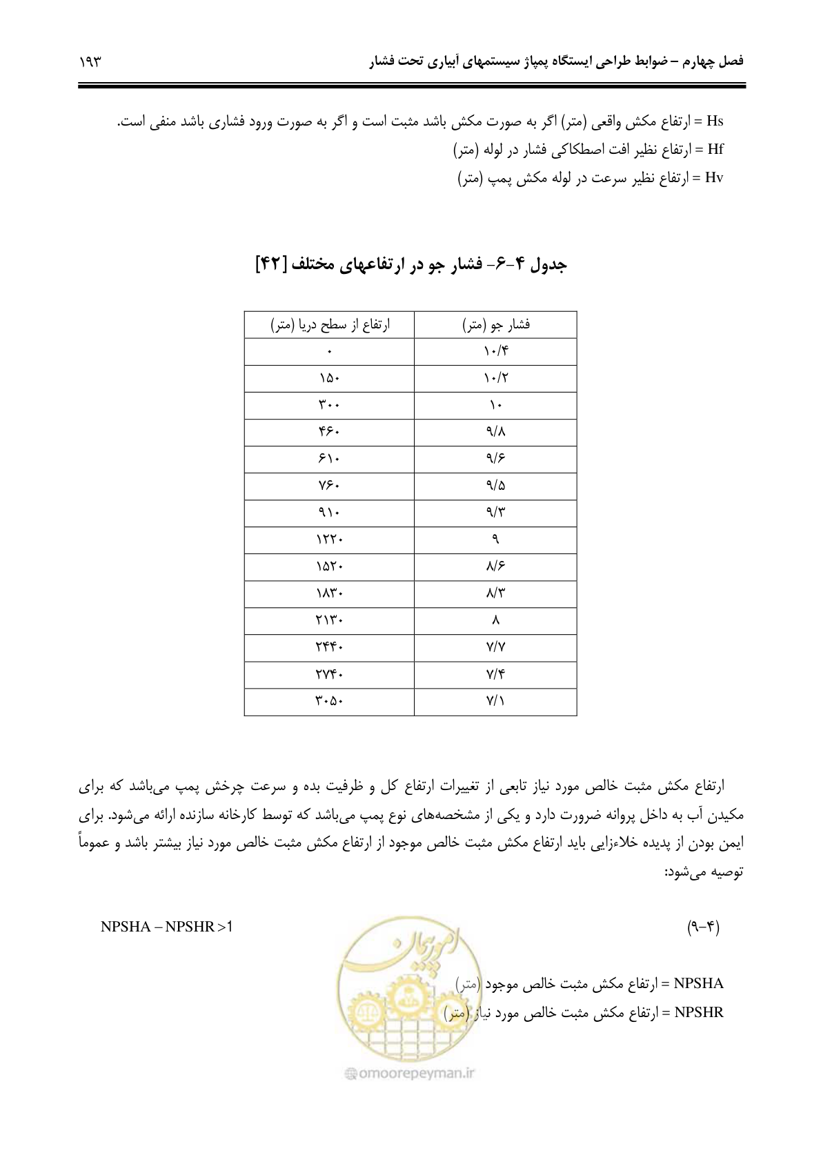 صفحه 202 از 244