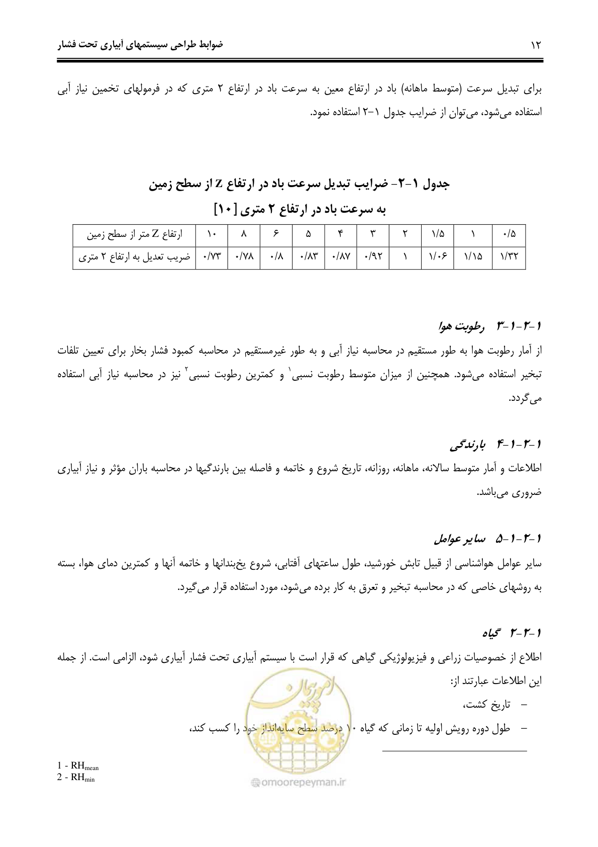 صفحه 21 از 244