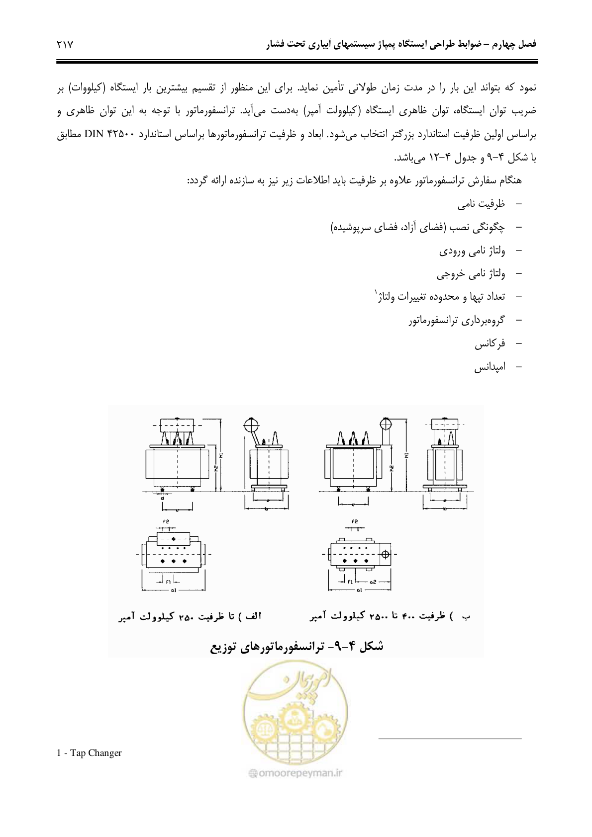 صفحه 226 از 244