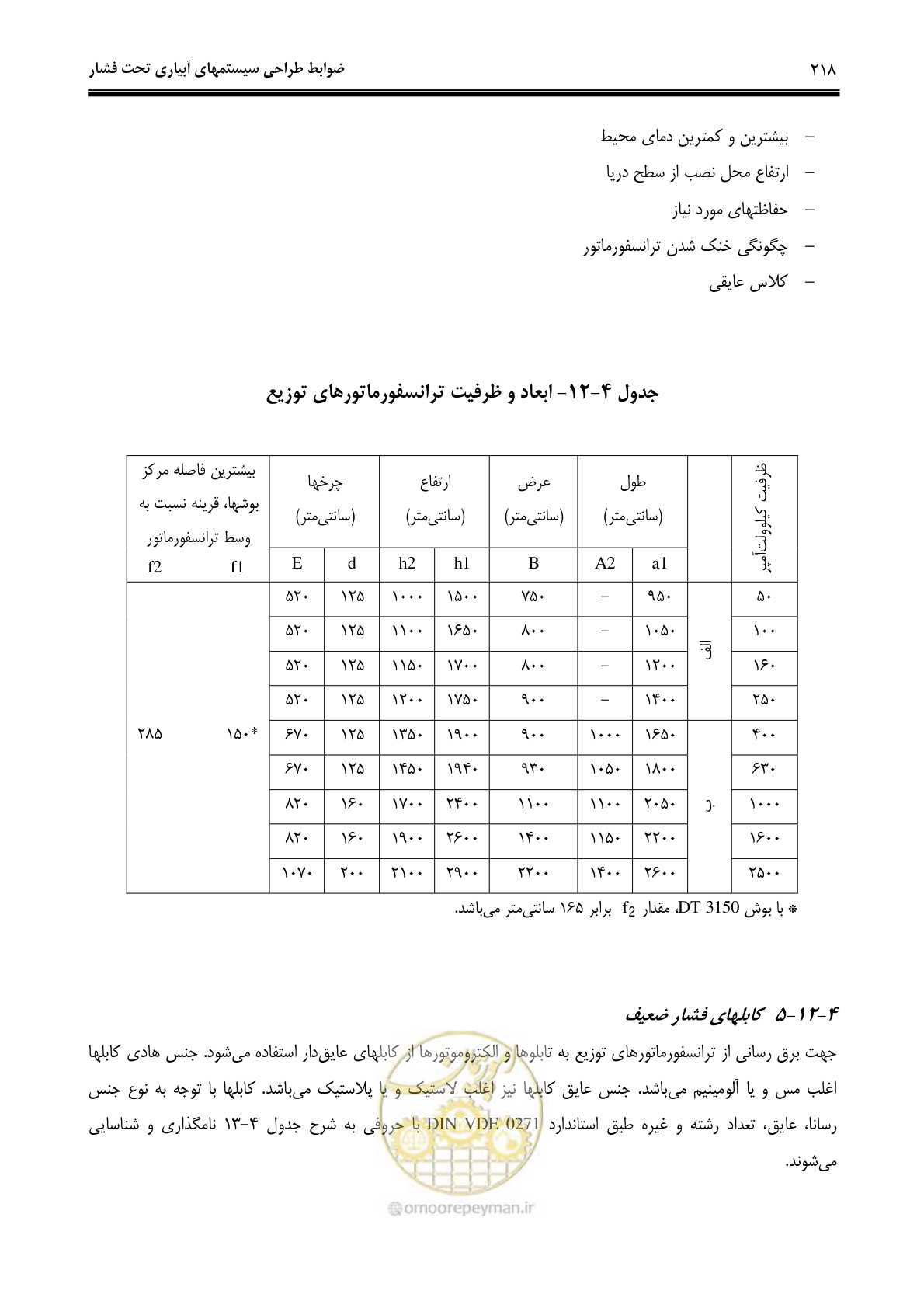 صفحه 227 از 244