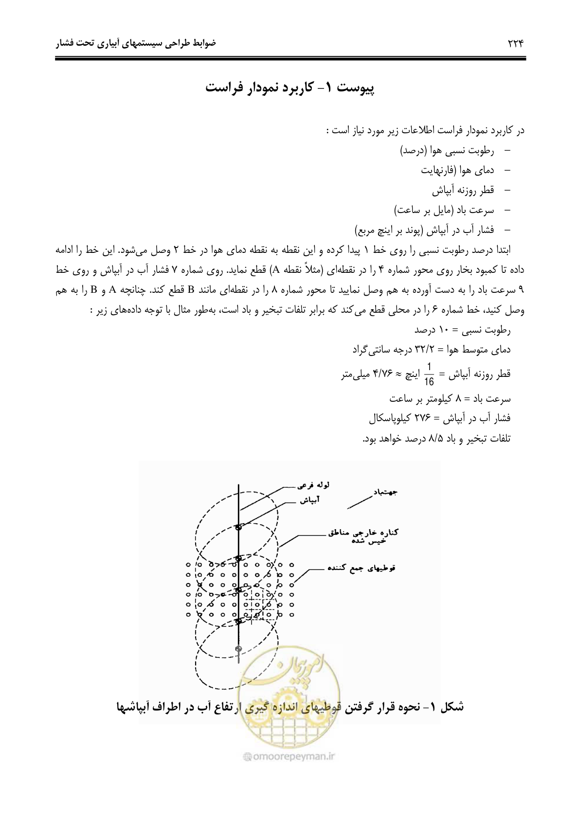 صفحه 233 از 244