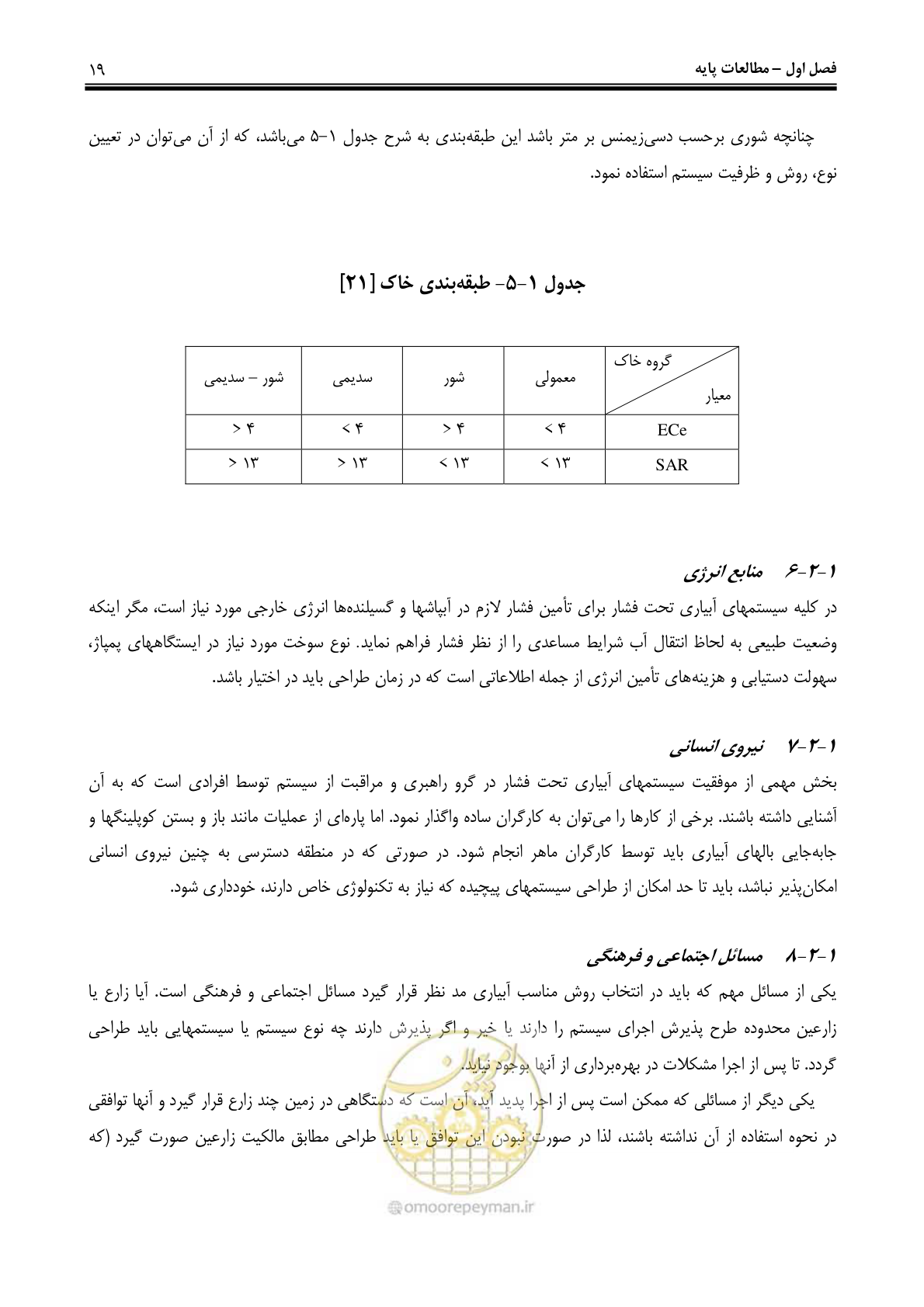 صفحه 28 از 244