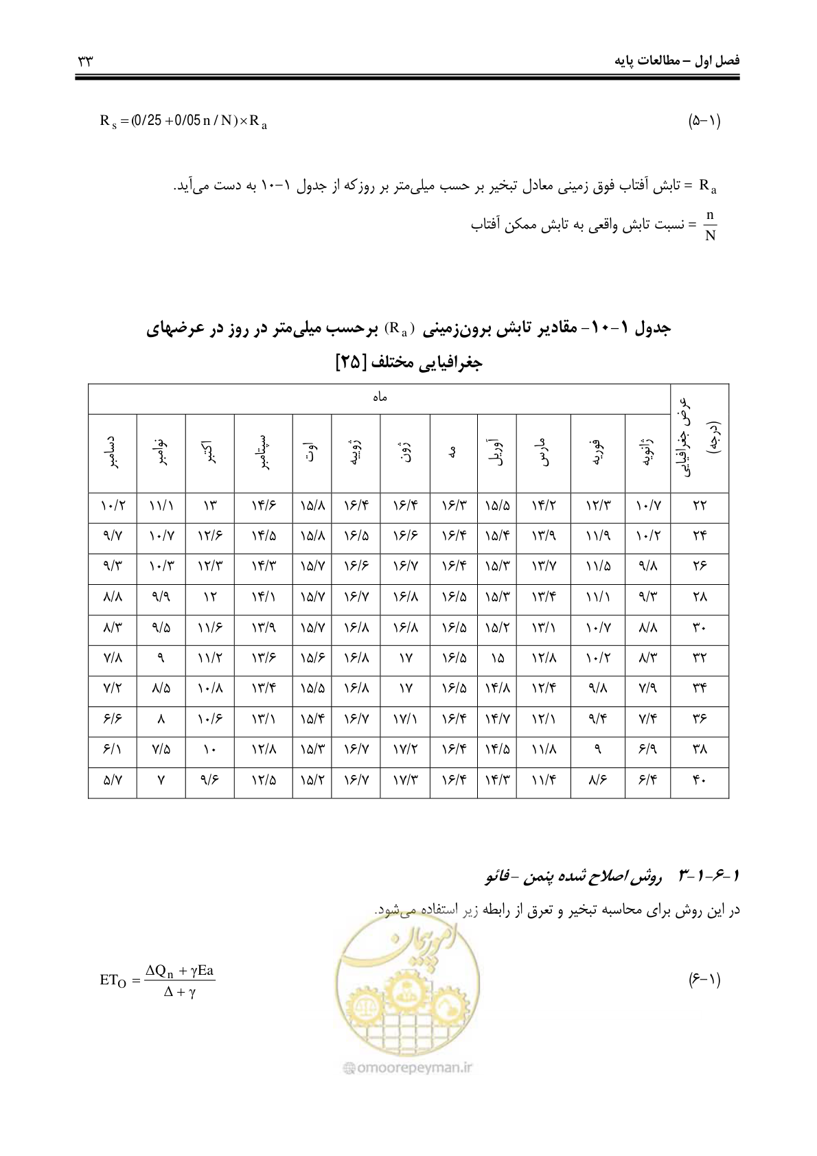 صفحه 42 از 244