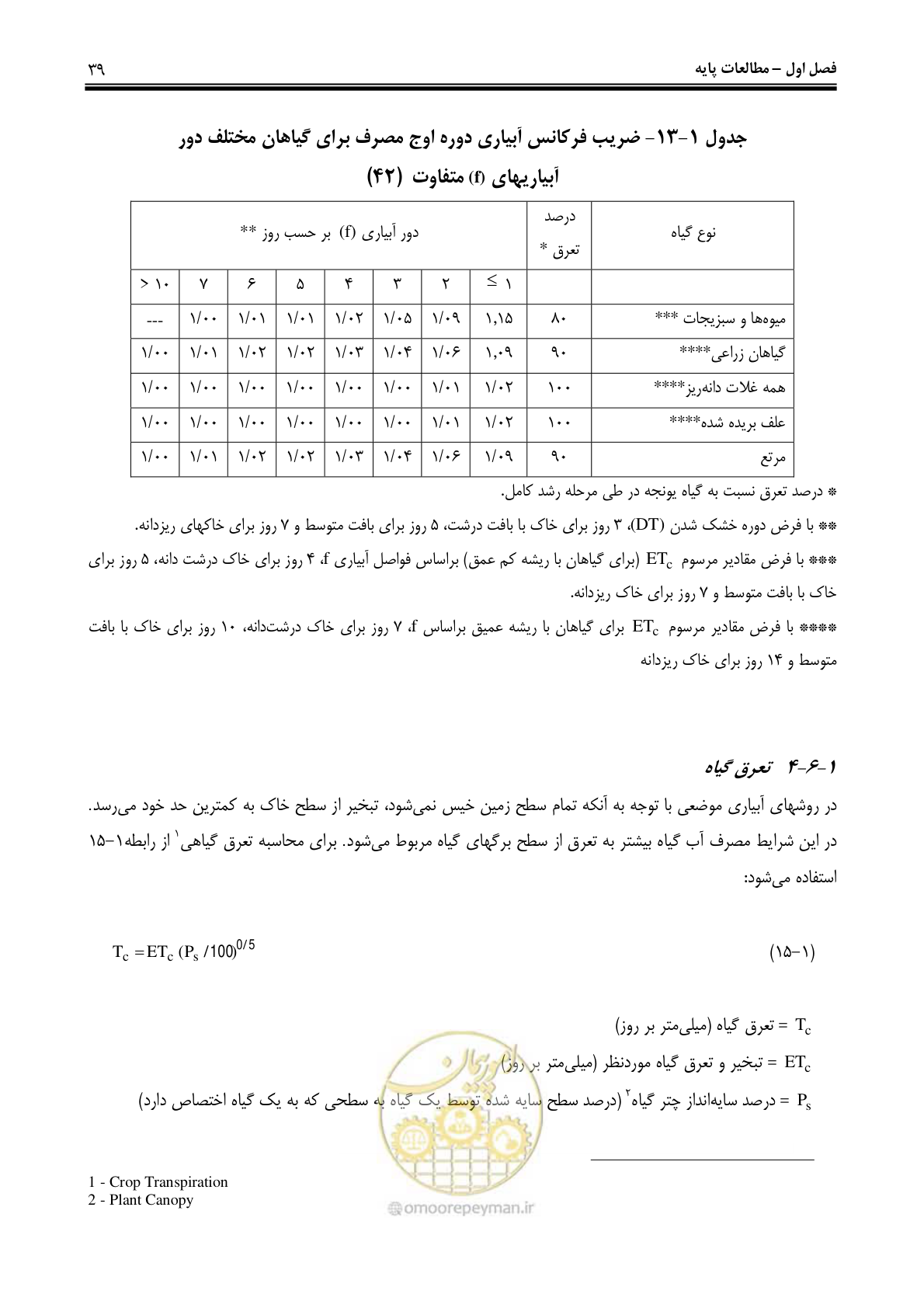 صفحه 48 از 244