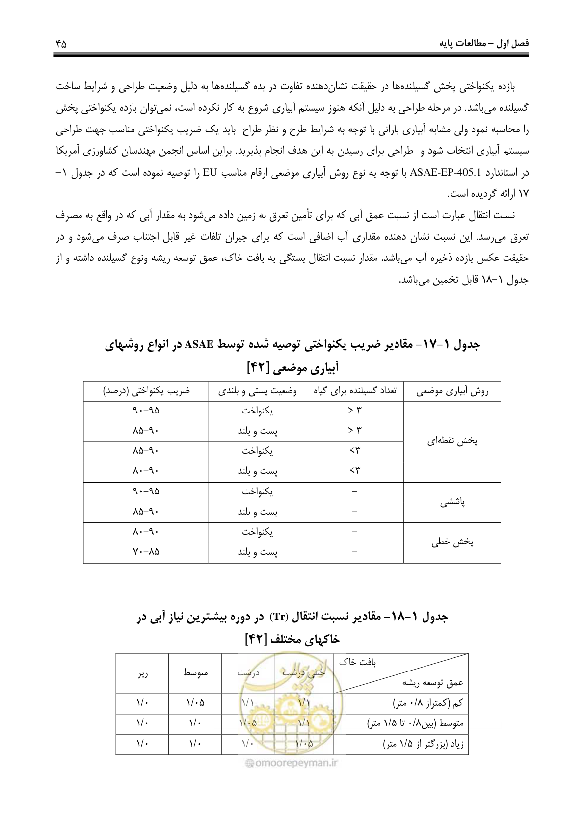 صفحه 54 از 244