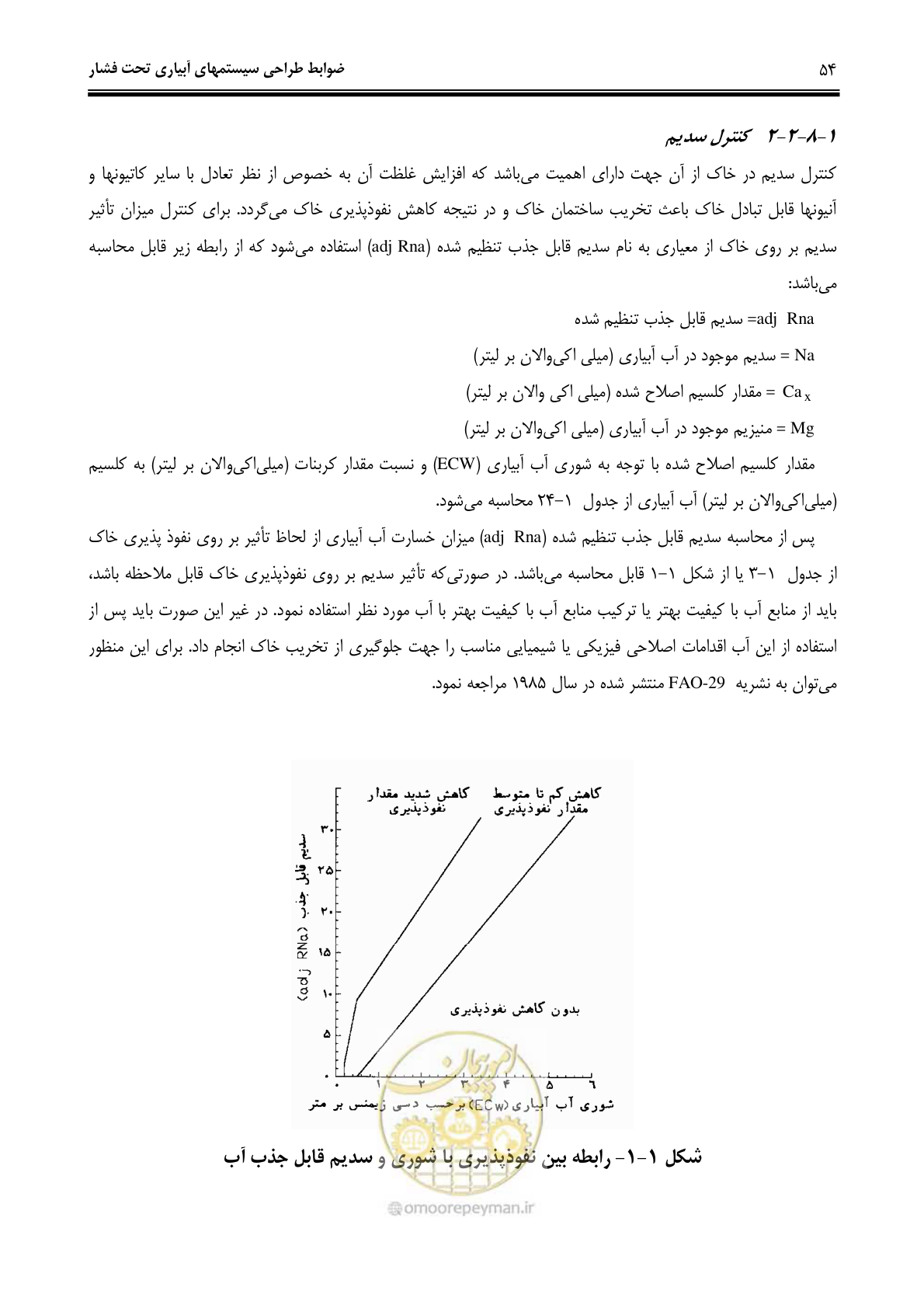 صفحه 63 از 244